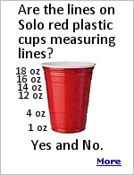 Solo shares that alcohol measurements were not an intentional design element when it comes to the widely used plastic cup. Instead, the company recommends other common uses for Solo cup measurements, like mouthwash, cereal and the recommended amount of water we need to drink each day.